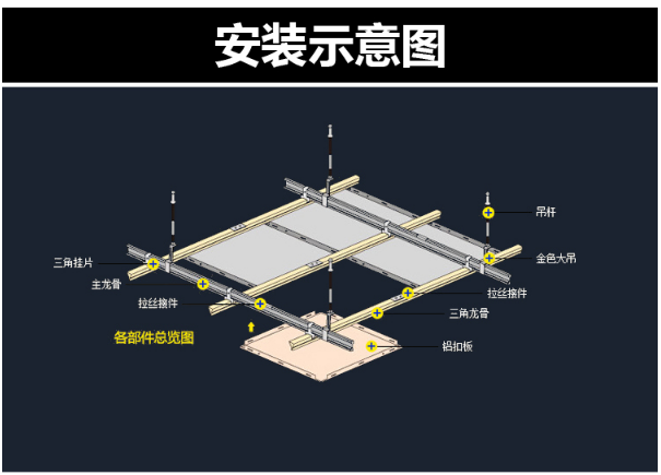 铝扣板安装示意图 铝扣板安装示意图