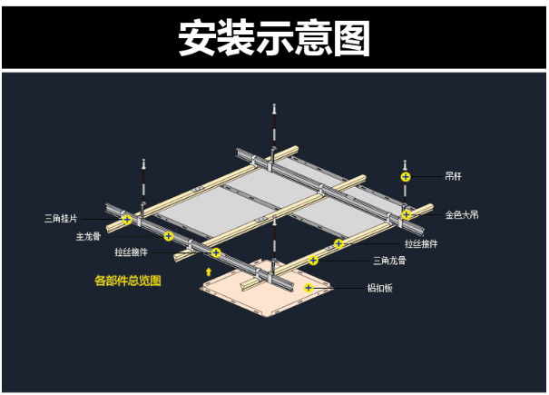 铝扣板安装示意图