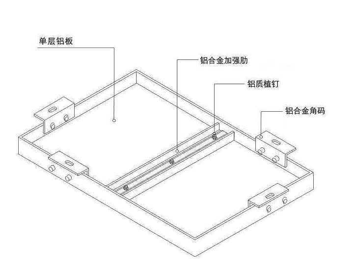 铝单板组成图